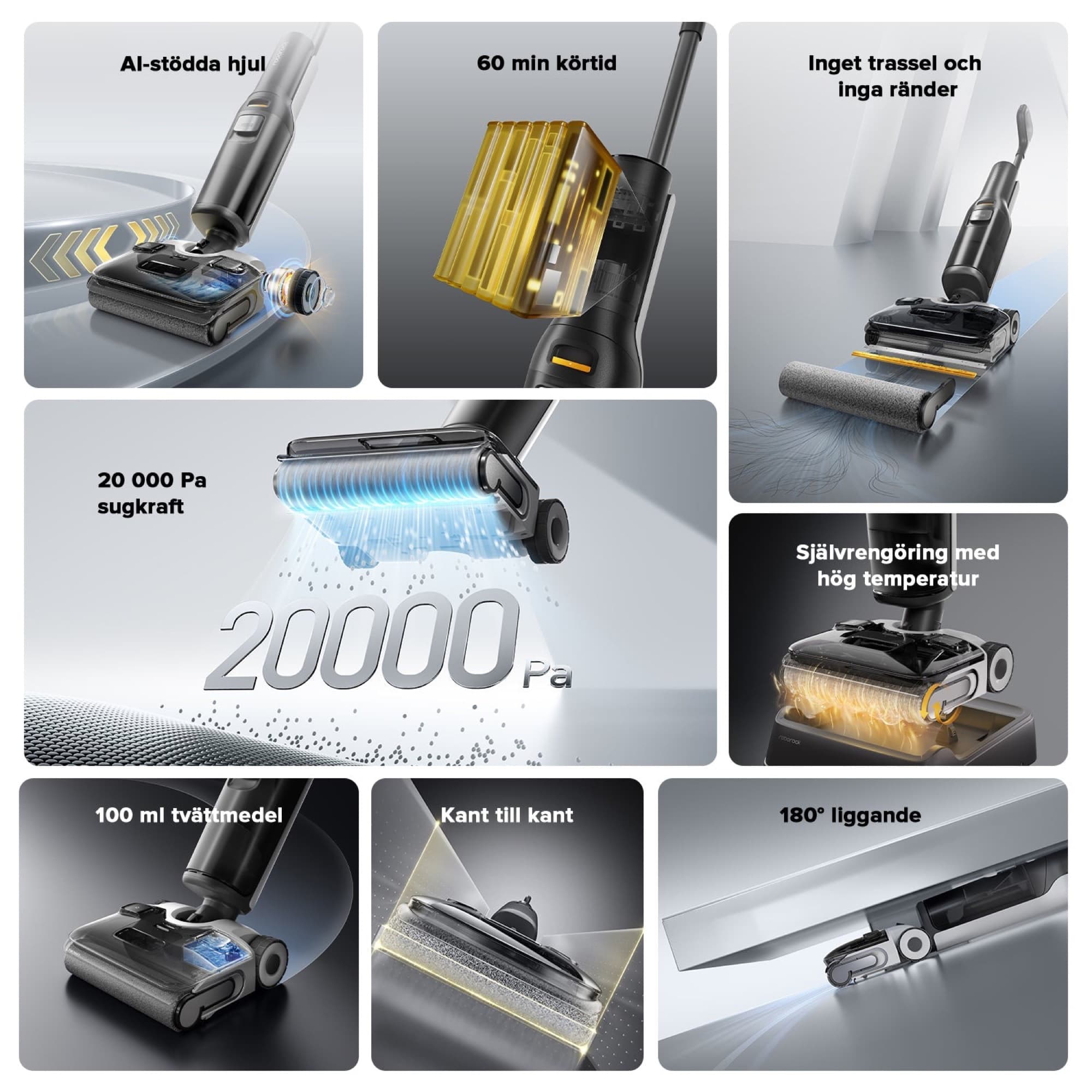Overview of the features