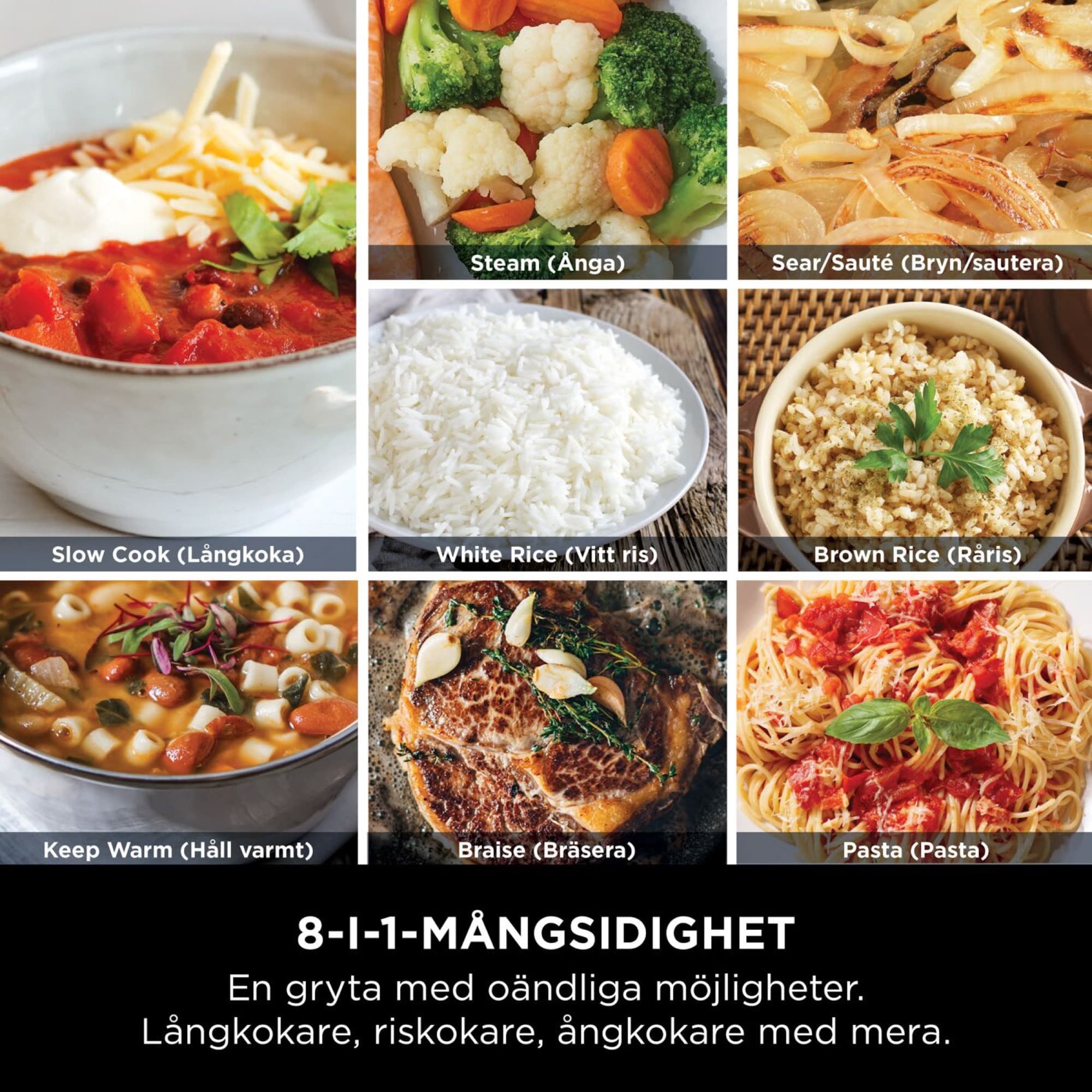 Dishes for the eight modes