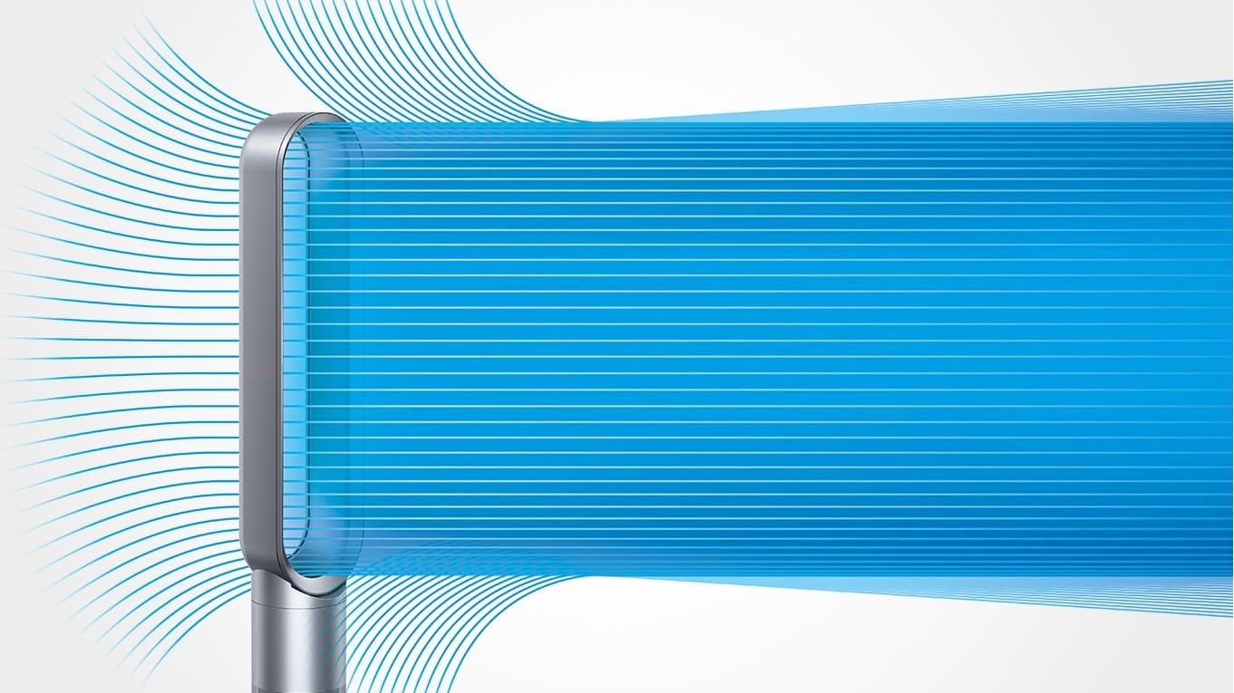 Even airflow from the loop