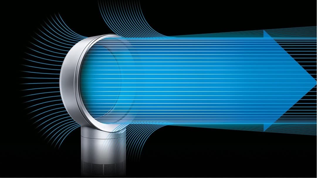 The airflow from the loop
