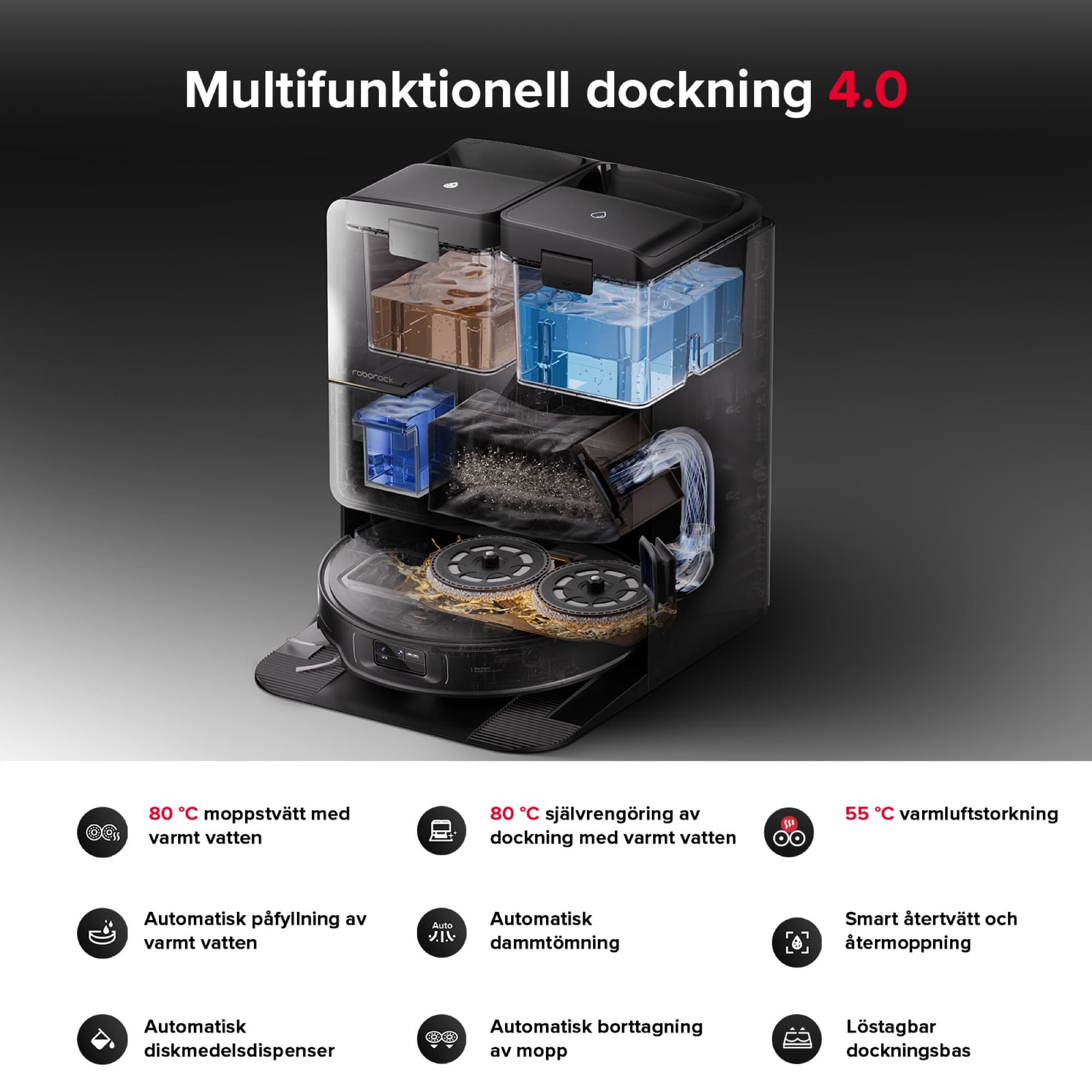 The dock that washes, dries and empties