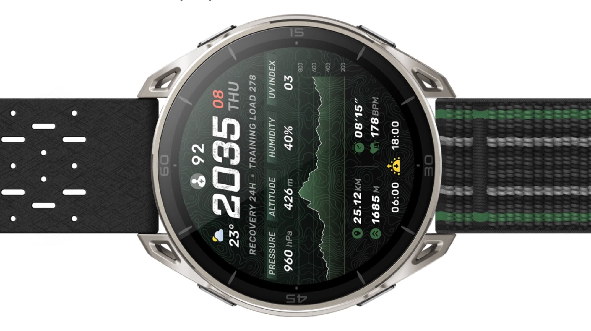 Cheetah 2 Ultra with titanium bezel
