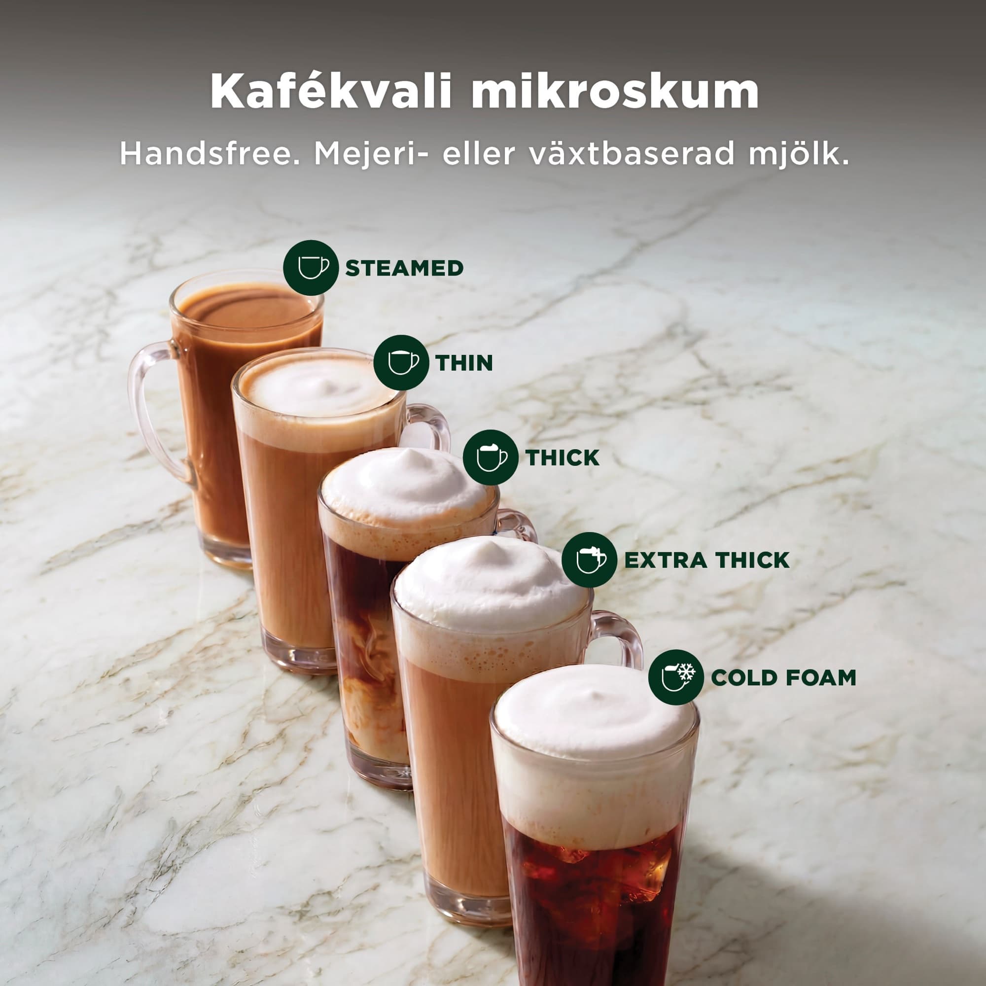 Five kinds of milk froth in glasses