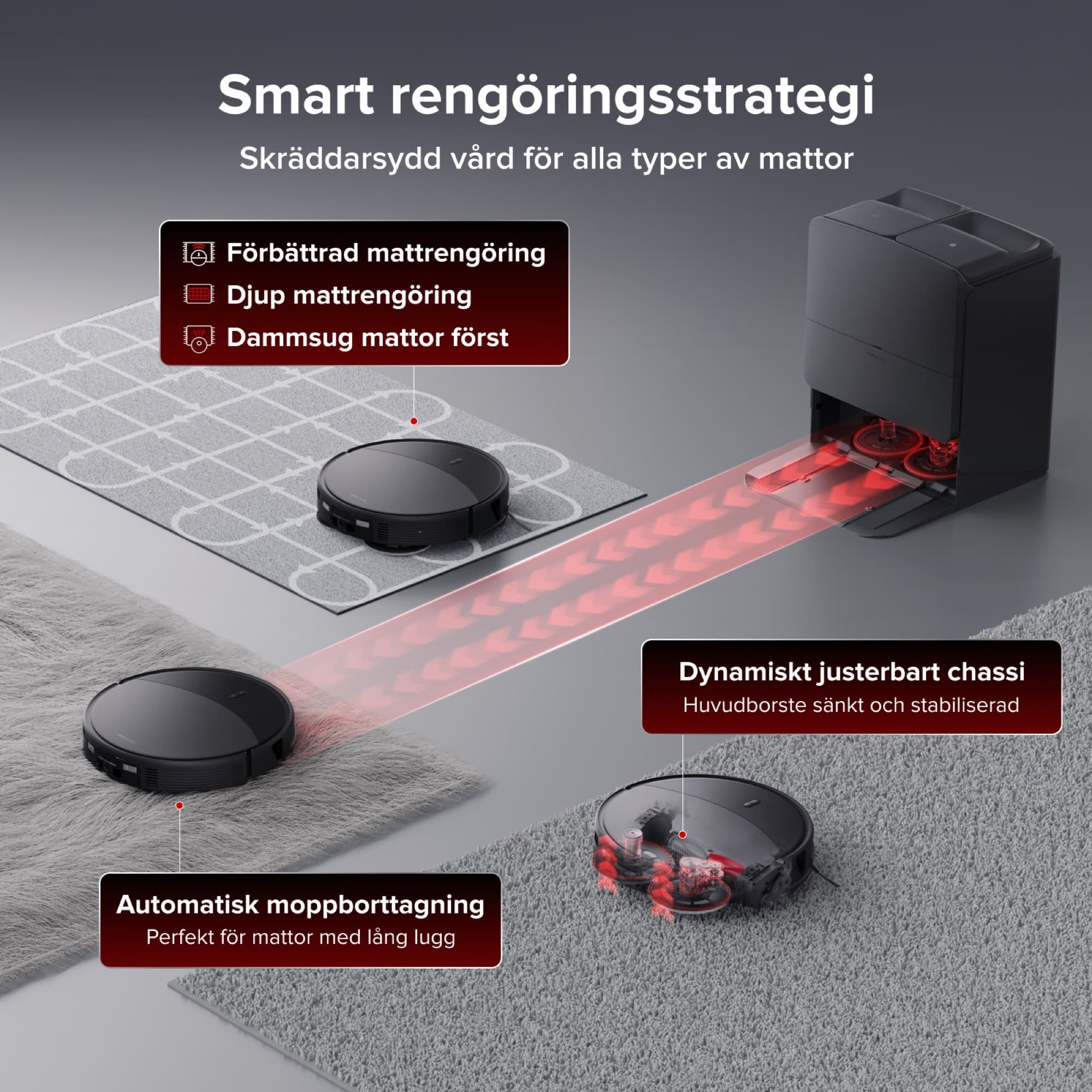 Smart rug cleaning