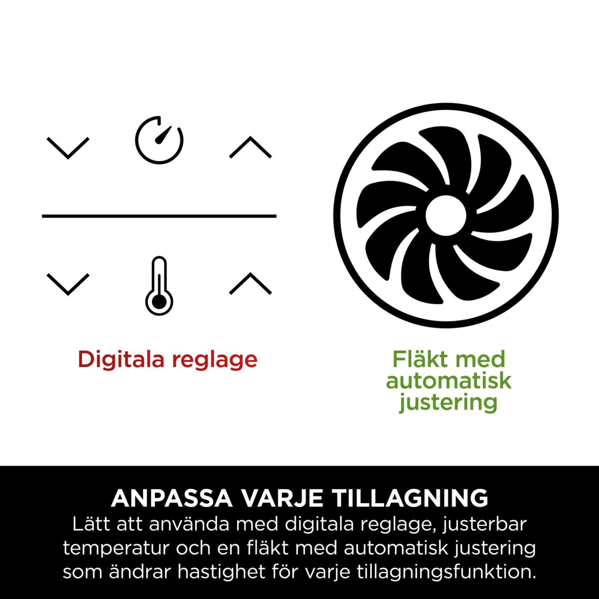 Digital controls and auto-adjust fan
