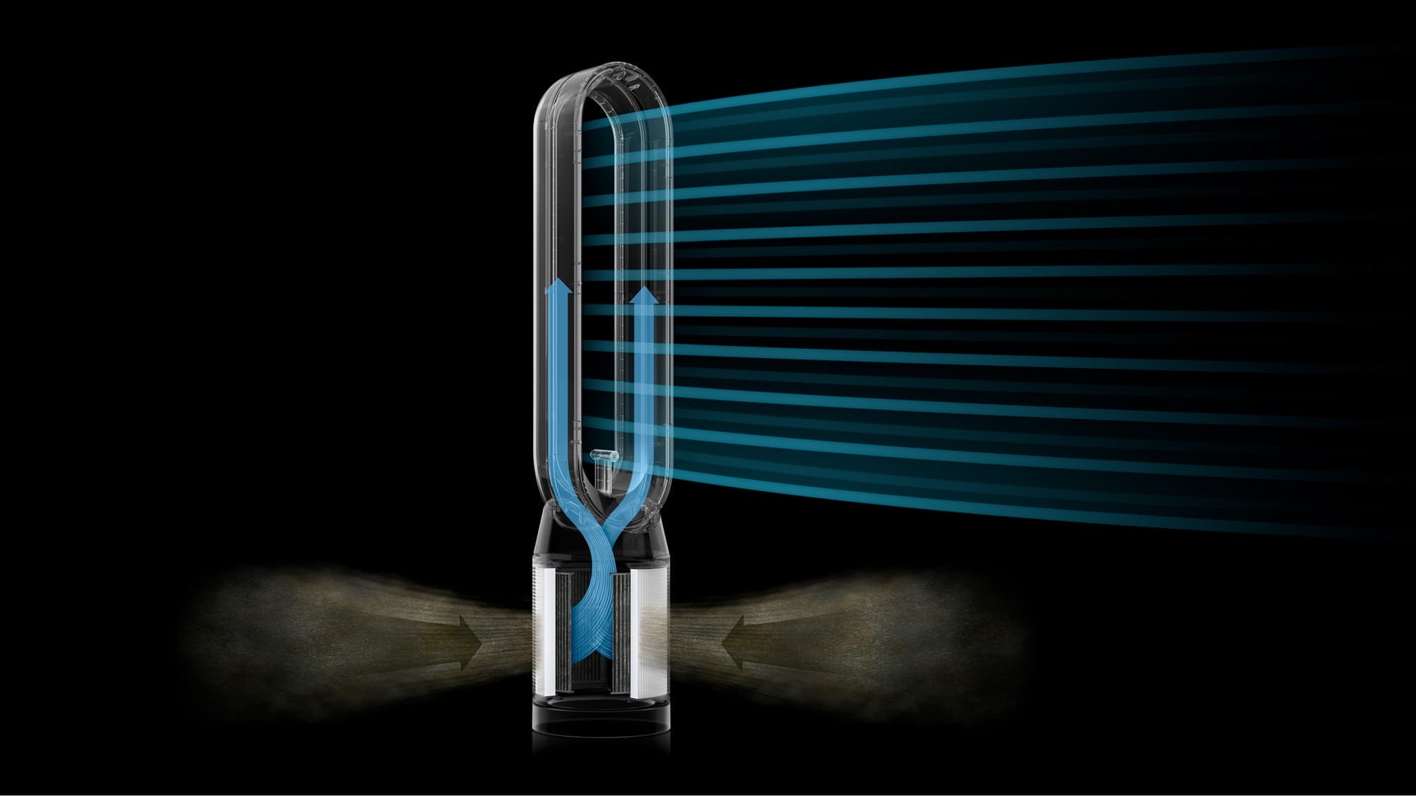 The airflow through the machine