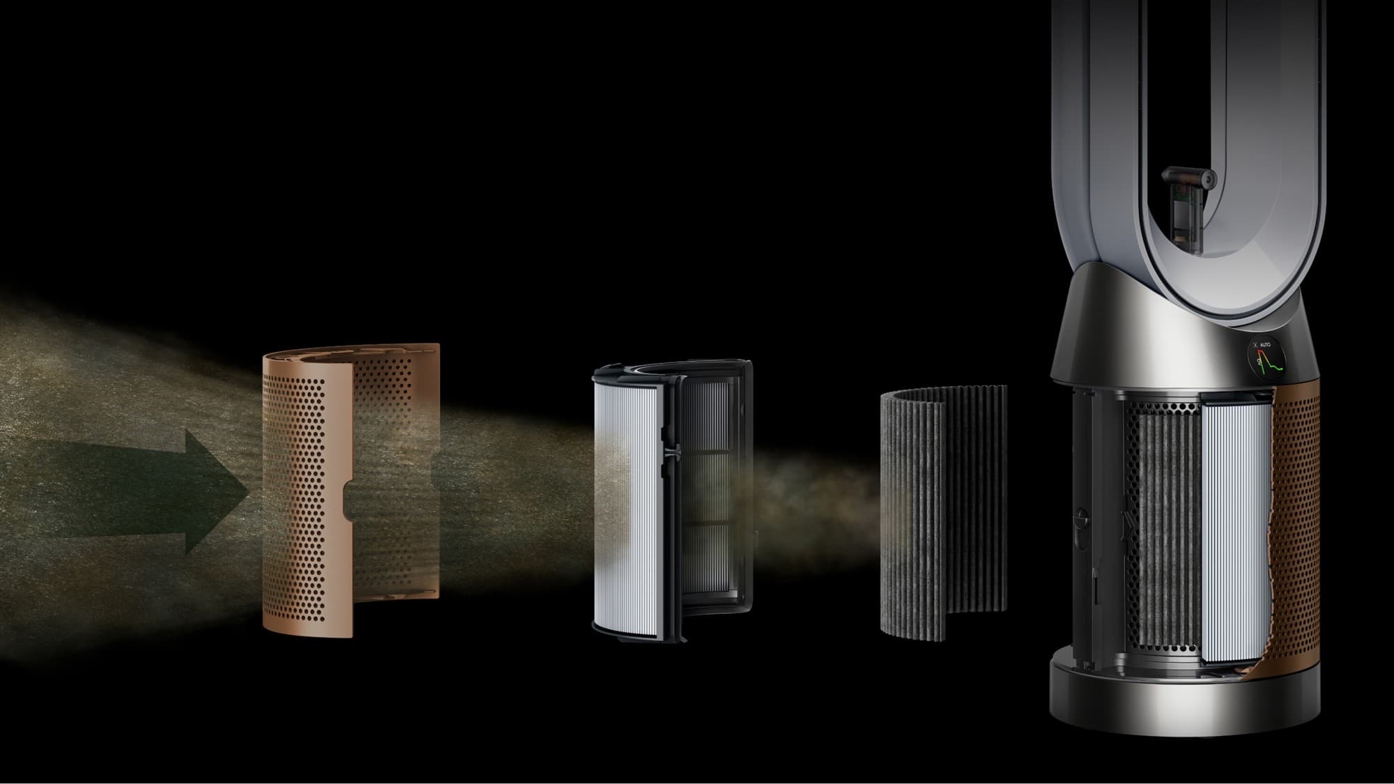 The filter stages