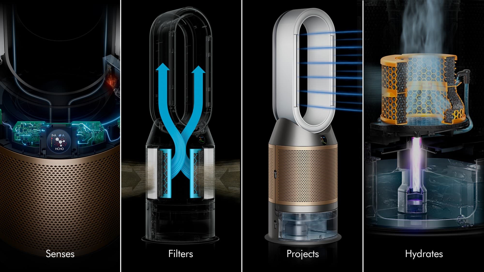 Sensors, filter, airflow and humidification