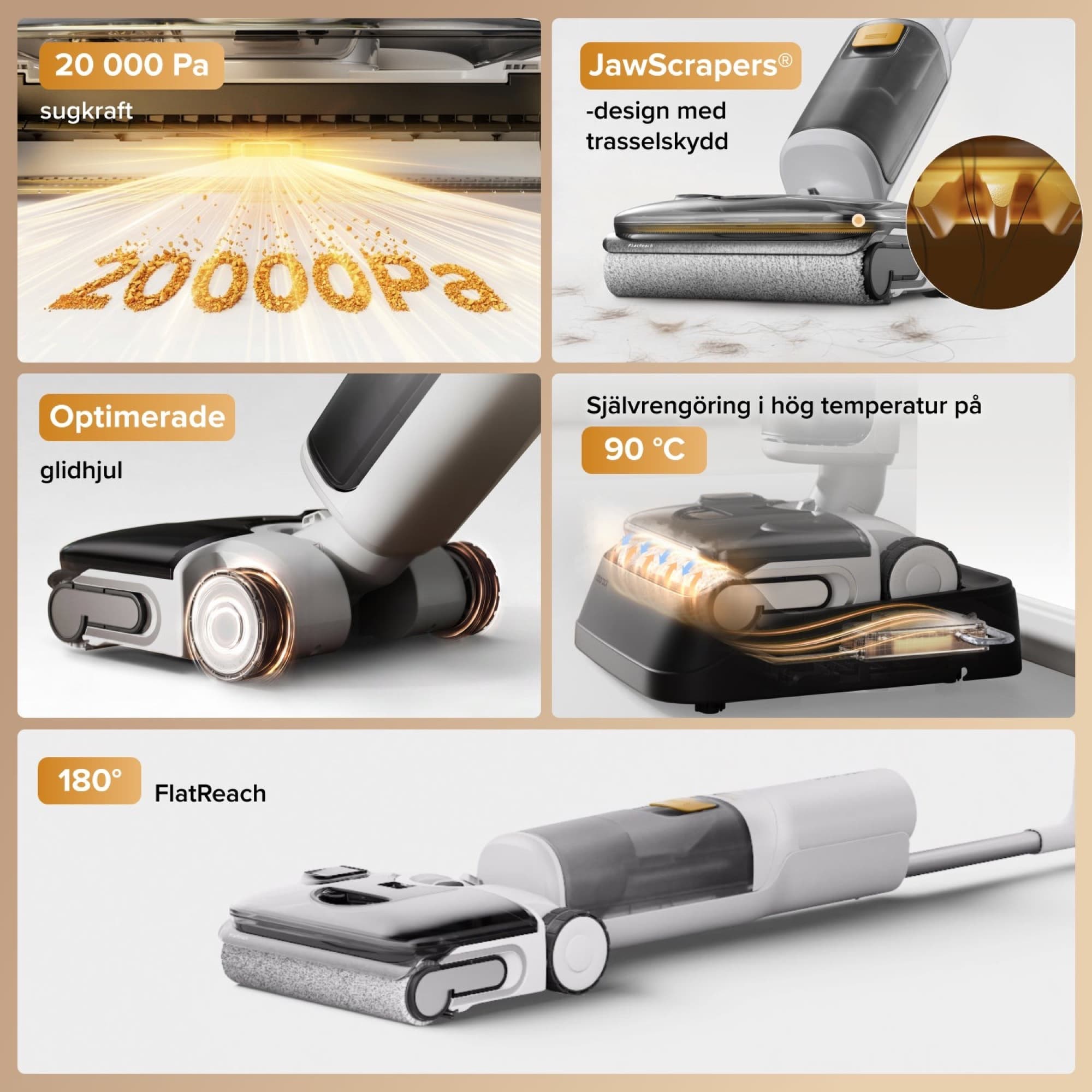 Overview of the features